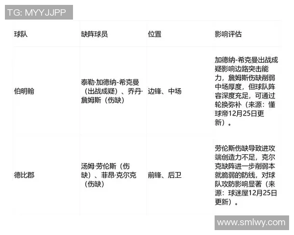 德比郡主场迎战博尔顿期待精彩对决与胜利之争 德比郡主场迎战博尔顿期待精彩对决与胜利之争